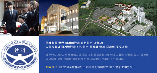 Tổng quan về trường đại học Cheju Halla